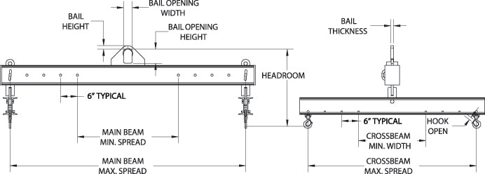 Peerless Four Point Adjustable Beam (CAD)