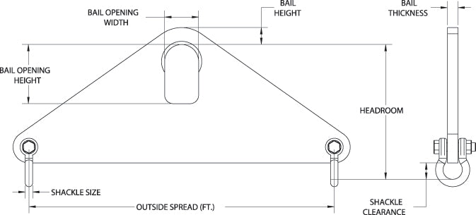 Peerless Short Span Lifting Beam (CAD)