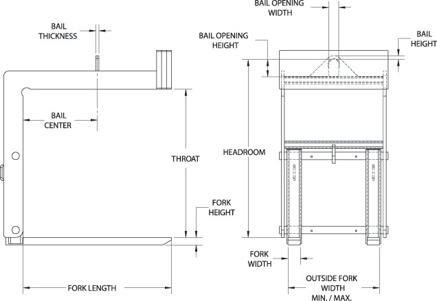 Peerless Adjustable Fork Pallet Lifter (CAD)
