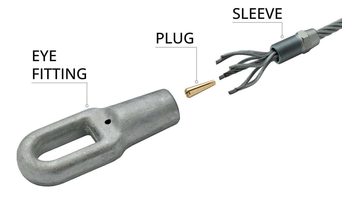 Oval Eye Socket Fitting