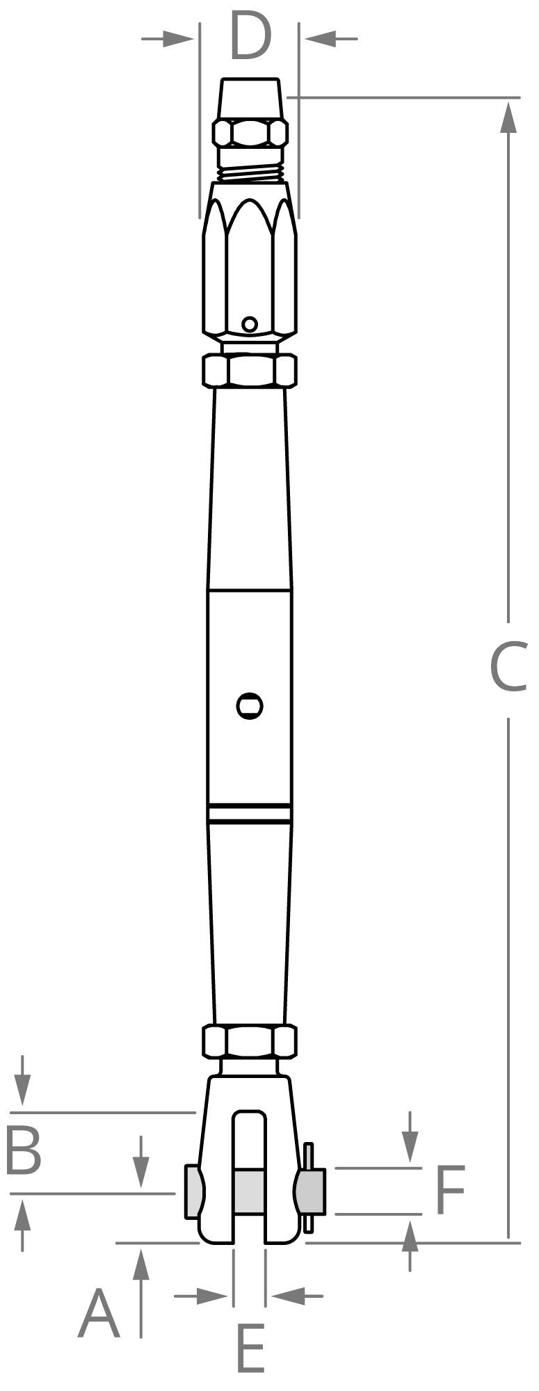 Closed Body Clevis and Socket Turnbuckle