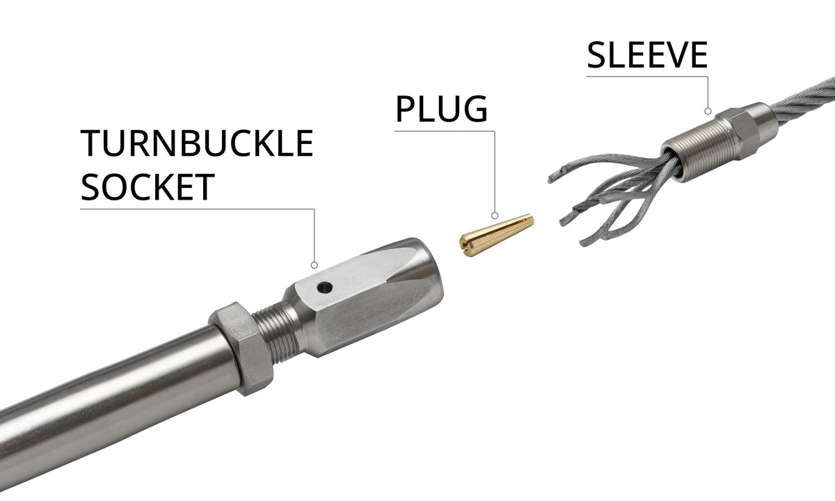 Closed Body Double Socket Turnbuckle
