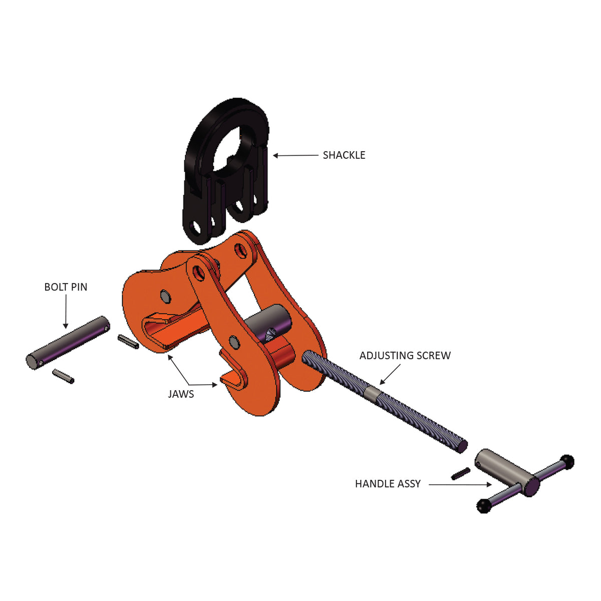 Caldwell Model BC Locking Type