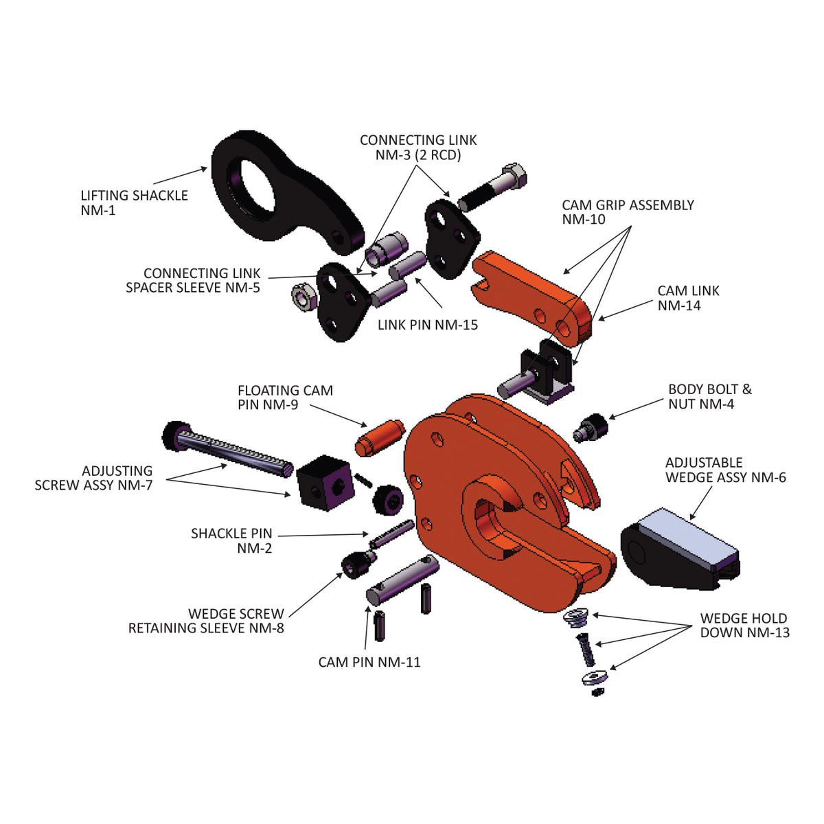 Caldwell Model NM Locking, Screw Type