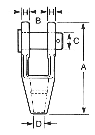 Open Spelter Socket Specifications
