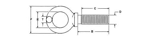 Machinery Eye Bolts Drawing