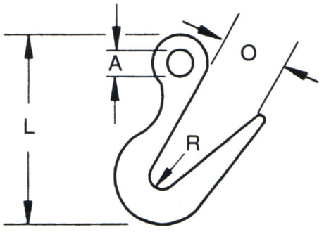 Sorting Hooks Rigging Rigging & Lifting Hooks – Edwards Wire Rope