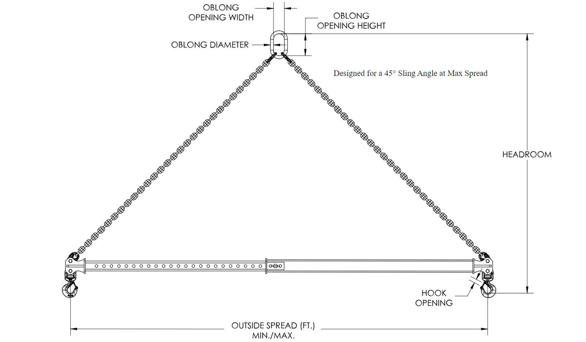 Spreader Beam Rotation Rope Edwards Wire Rope | Peerless Adjustable Telescopic Spreader Beam