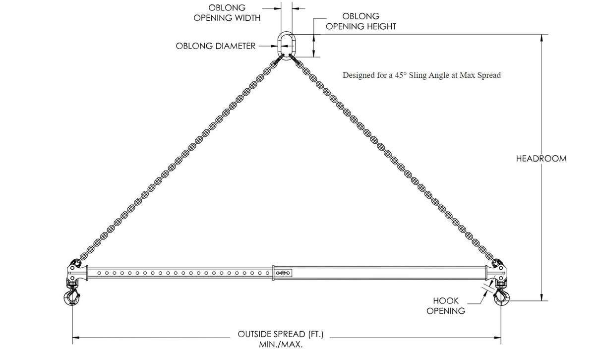 Peerless Adjustable Telescopic Spreader Beam (CAD)