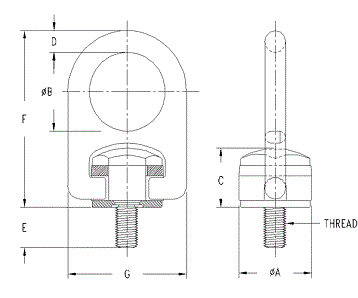 Actek Forged Swivel Hoist Rings (Metric)