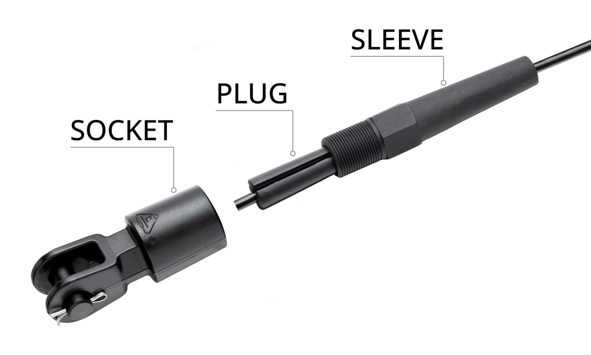 Clevis Fitting Without Sister Hooks for Kevlar