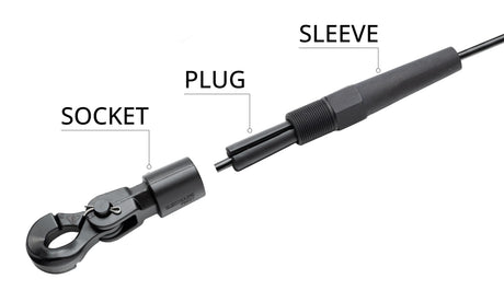 Clevis Fitting With Sister Hooks for Kevlar