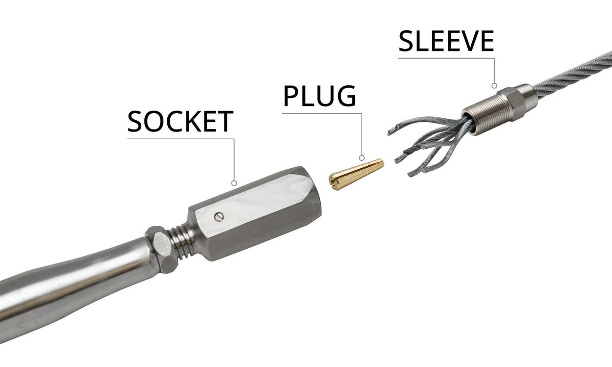 Closed Body Turnbuckle With Sister Hooks