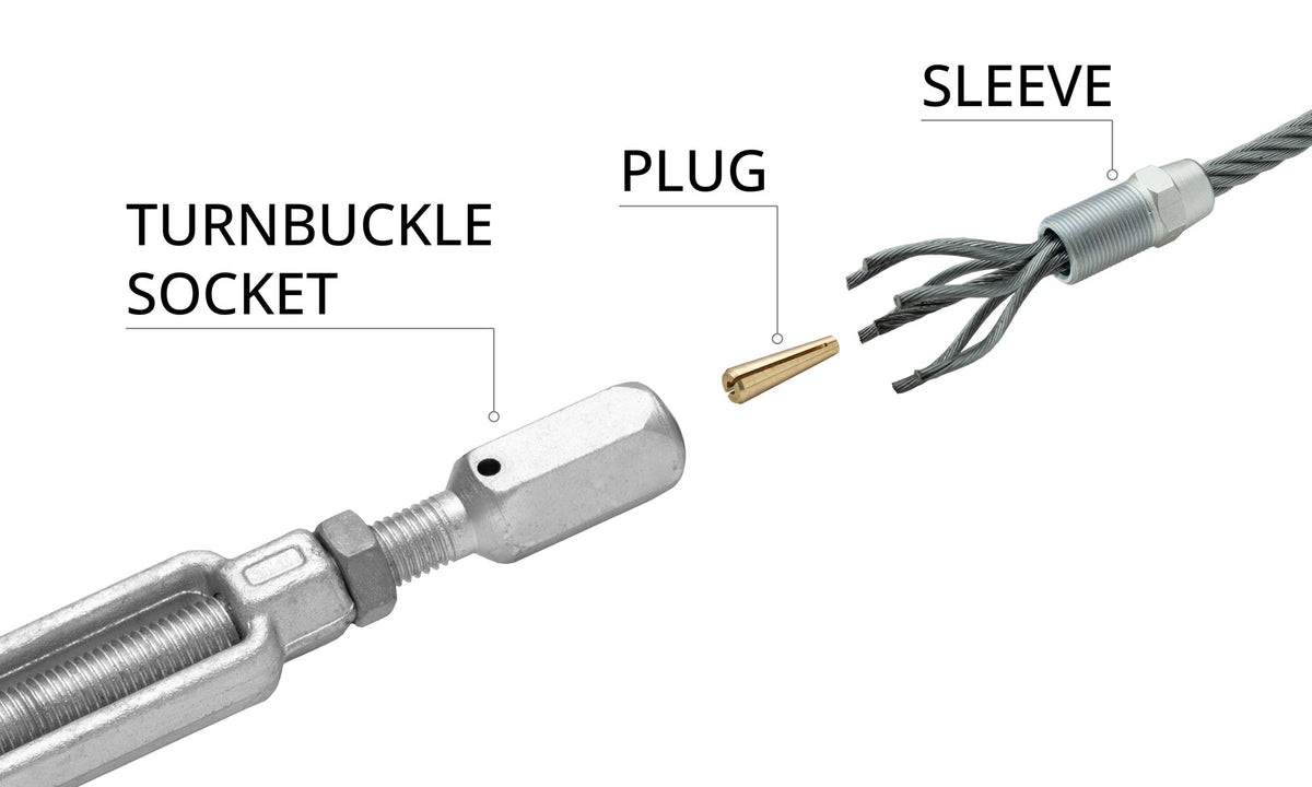 Open Body Clevis and Socket Turnbuckle