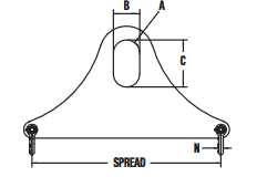 Caldwell Triangle beam only