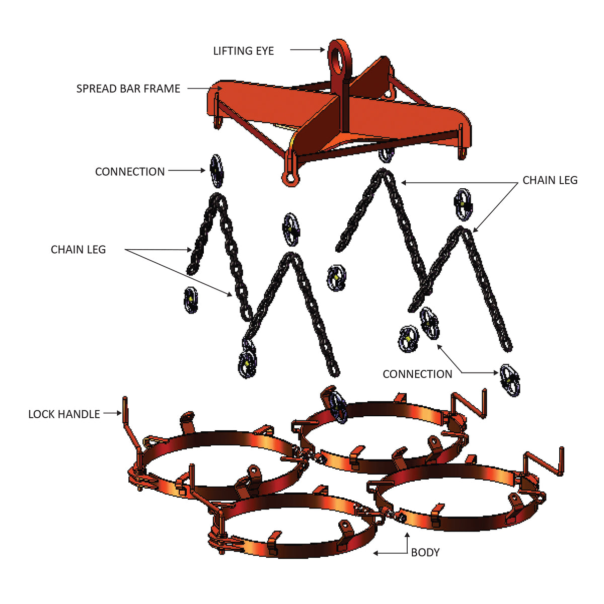 Caldwell Metal Drum Lifting Clamp