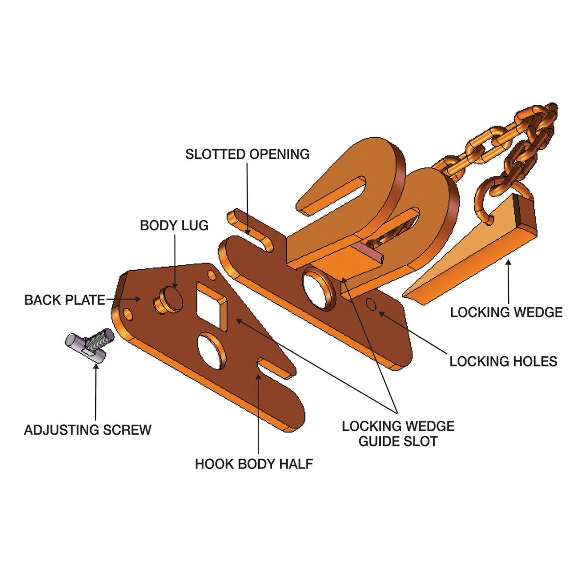 Caldwell Model A-1 Locking Type