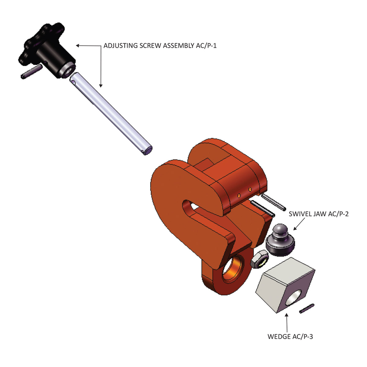 Caldwell Model AC Locking Screw Type