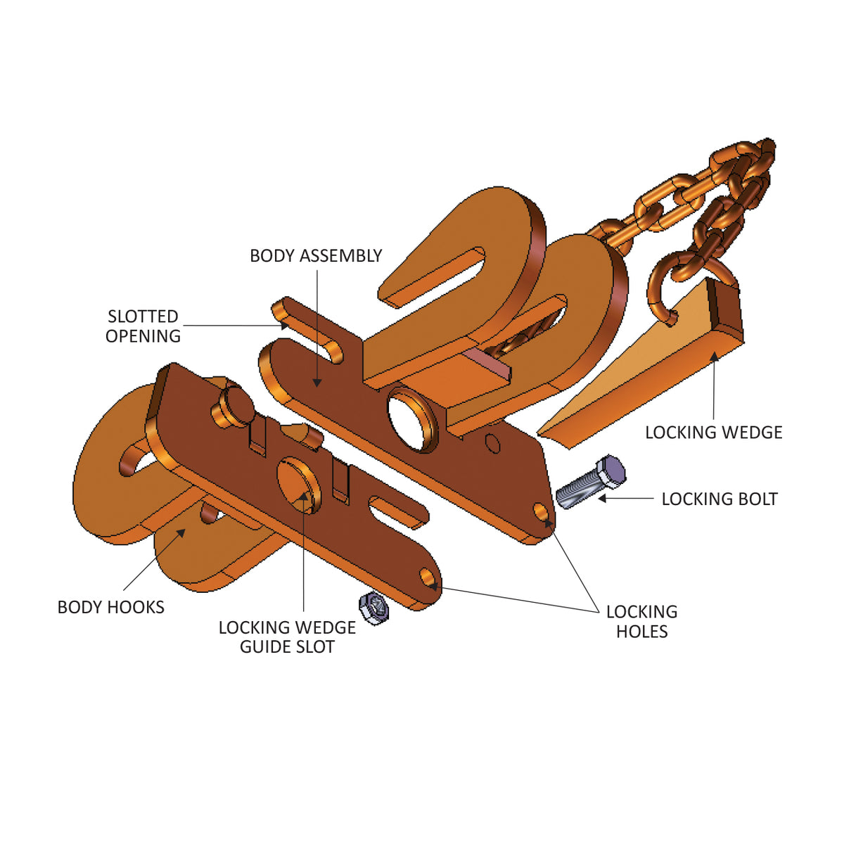 Caldwell Model B-1 Locking Type