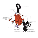 Caldwell Model FR Locking Type