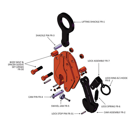 Caldwell Model FR Locking Type