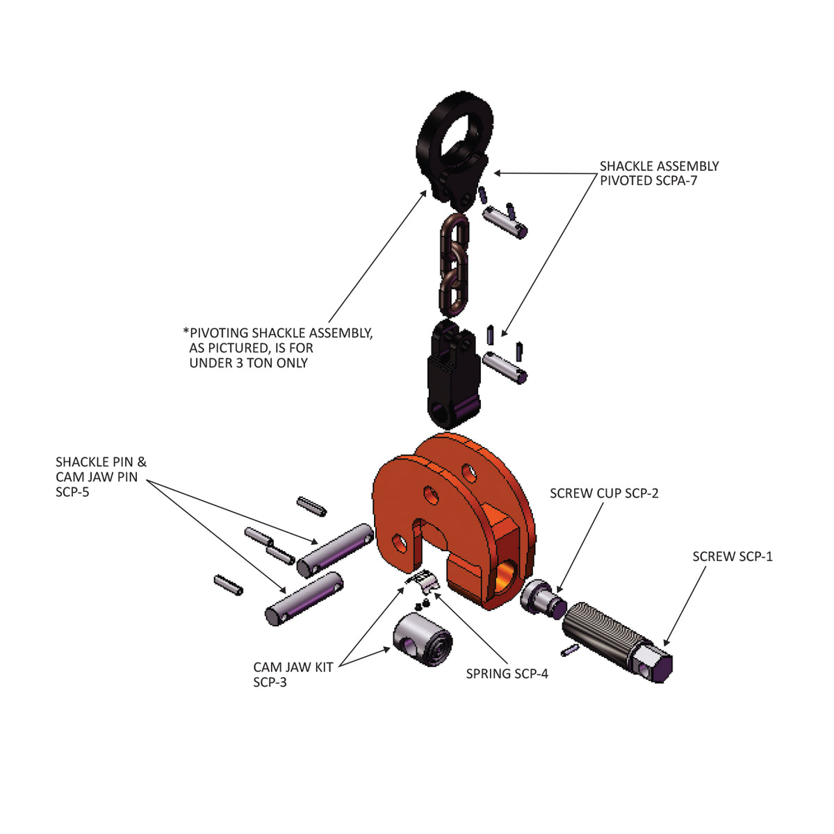 Caldwell Model SCPA Locking, Screw Type