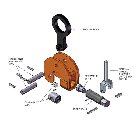 Caldwell Model SCP Locking, Screw Type