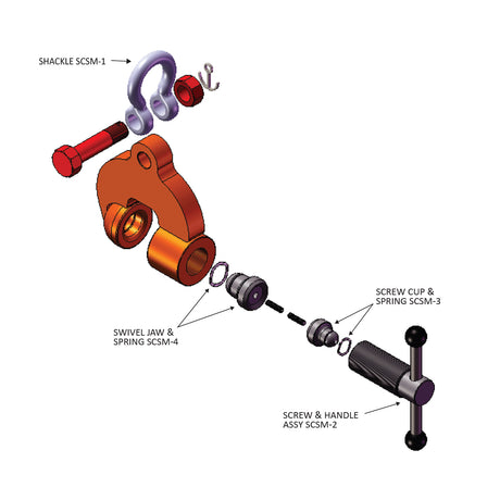 Caldwell Model SCSM Locking, Screw Type