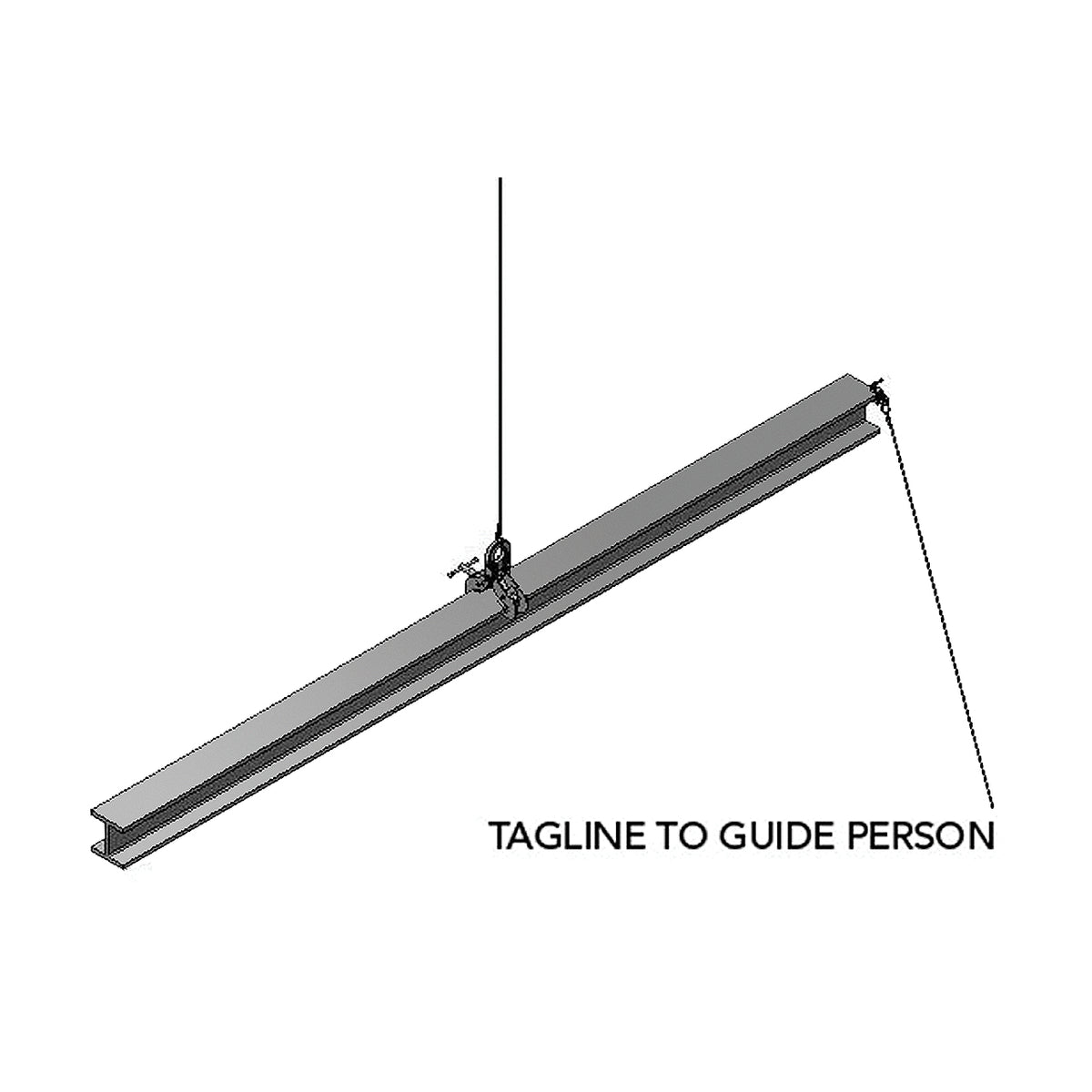 Caldwell Load Control Tagline Tool