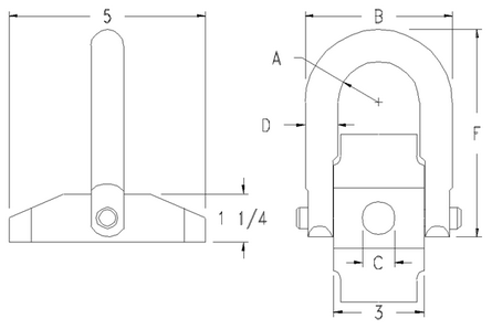 Actek Pivot Lifting Plates