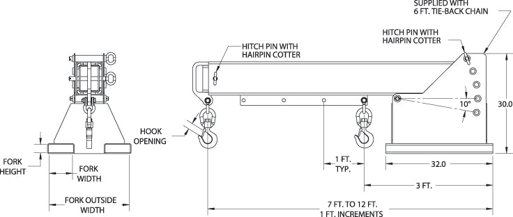 Wire Rope Pivotpoint Edwards Wire Rope | Peerless Telescoping Pivot Fork Truck Boom