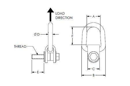 Actek Lifting Rings (Inch)