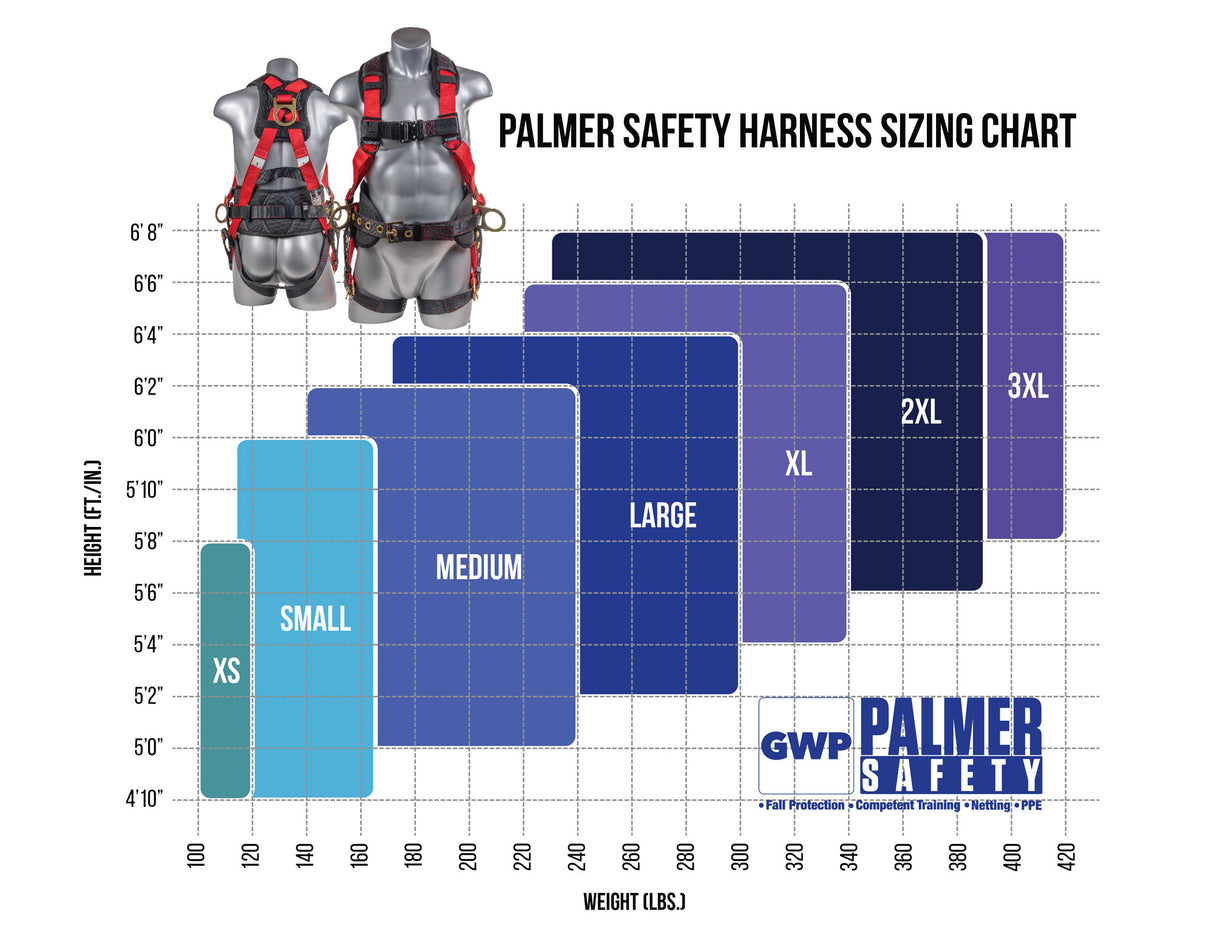 Hammerhead™ Series Harness 5pt., Padded  Back, QCB Chest, Tongue & Buckle Leg  Straps, SRL Back Plate, Positioning Belt with  Side D-Rings