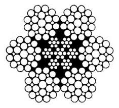 Edwards Wire Rope | 6x19 Seale IWRC Galvanized