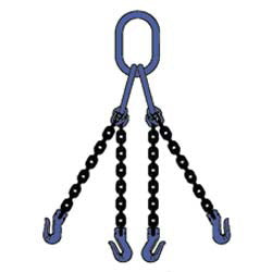 Chain Sling Grade 100 QOG
