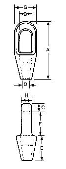 Closed Spelter Socket Specifications